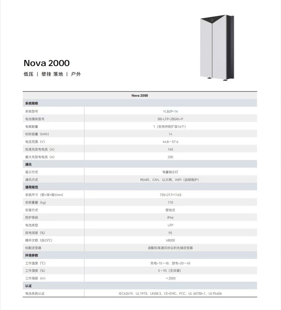 nanoRwater
